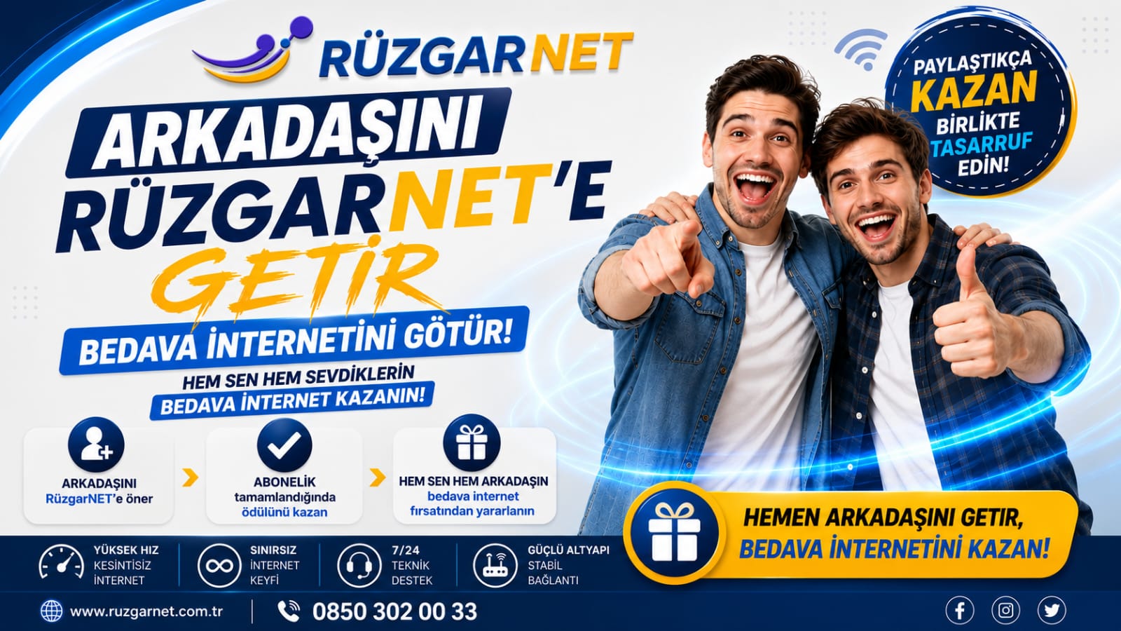 RüzgarNet Kampanyası: Arkadaşını Getir